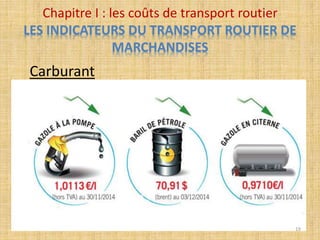 Carburant
Chapitre I : les coûts de transport routier
LES INDICATEURS DU TRANSPORT ROUTIER DE
MARCHANDISES
19
 