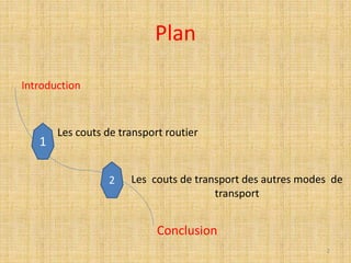 Plan
2
1
2
Introduction
Les couts de transport routier
Les couts de transport des autres modes de
transport
Conclusion
 