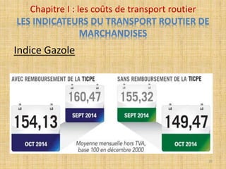 Indice Gazole
Chapitre I : les coûts de transport routier
LES INDICATEURS DU TRANSPORT ROUTIER DE
MARCHANDISES
20
 