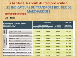 COÛTS D'EXPLOITATION:
Exploitation
Chapitre I : les coûts de transport routier
LES INDICATEURS DU TRANSPORT ROUTIER DE
MARCHANDISES
21
 