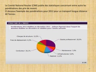 Le Comité National Routier (CNR) publie des statistiques concernant entre autre les
pondérations des prix de revient.
Ci-dessous l’exemple des pondérations pour 2012 pour un transport longue distance
40 Tonnes:
24
 