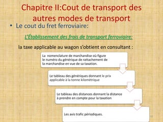 Chapitre II:Cout de transport des
autres modes de transport
• Le cout du fret ferroviaire:
L’Établissement des frais de transport ferroviaire:
la taxe applicable au wagon s’obtient en consultant :
La nomenclature de marchandise où figure
le numéro du générique de rattachement de
la marchandise en vue de sa taxation.
Le tableau des génériques donnant le prix
applicable à la tonne kilométrique
Le tableau des distances donnant la distance
à prendre en compte pour la taxation
Les avis trafic périodiques.
61
 