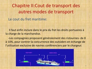 Chapitre II:Cout de transport des
autres modes de transport
Le cout du fret maritime:
Il faut enfin inclure dans le prix du fret les droits portuaires à
la charge de la marchandise.
-Les compagnies proposent généralement des ristournes- de 8
à 10%, pour contrer la concurrence des outsiders en échange de
l’utilisation exclusive de navires conférenciers par le chargeur.
72
 