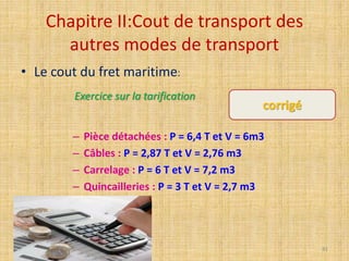 Chapitre II:Cout de transport des
autres modes de transport
• Le cout du fret maritime:
– Pièce détachées : P = 6,4 T et V = 6m3
– Câbles : P = 2,87 T et V = 2,76 m3
– Carrelage : P = 6 T et V = 7,2 m3
– Quincailleries : P = 3 T et V = 2,7 m3
Exercice sur la tarification
corrigé
81
 