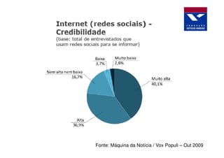 Fonte: Máquina da Notícia / Vox Populi – Out 2009
 