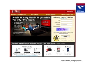 Fonte: OECD, Telegeograhpy
 