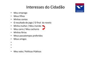 Interesses do Cidadão
•   Meu emprego
•   Meus filhos
•   Minhas contas
•   O resultado do jogo / O final da novela
•   Minha mulher / Meu marido
•   Meu carro / Meu cachorro
•   Minhas férias
•   Meus passatempos preferidos
•   Meus amigos
•
•
•
• Meu voto / Políticas Públicas
 