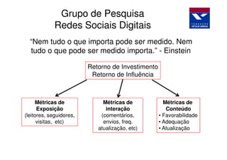 Grupo de Pesquisa
             Redes Sociais Digitais
  “Nem tudo o que importa pode ser medido. Nem
  tudo o que pode ser medido importa.” - Einstein

                         Retorno de Investimento
                          Retorno de Influência



      Métricas de             Métricas de            Métricas de
      Exposição                interação              Conteúdo
(leitores, seguidores,       (comentários,         • Favorabilidade
      visitas, etc)           envios, freq.        • Adequação
                            atualização, etc)      • Atualização
 