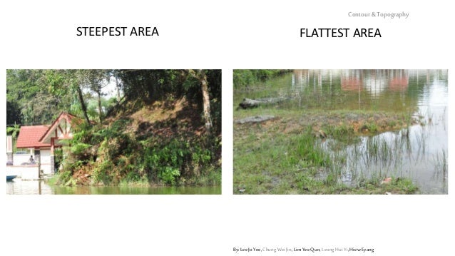 Site Analysis Topography