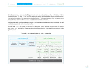 INTRODUCTION

ESTIMATION DU COÛT DE REVIENT

CONTRÔLE DU COÛT DE REVIENT

PRISE DE DÉCISION

ANNEXES

Une distorsion qui se rencontre fréquemment dans les entreprises se situe à l’intérieur même
de la production. En effet, il n’est pas rare de trouver dans le département de production des équipements traditionnels et d’autres perfectionnés. L’utilisation d’un taux unique pour tous les équipements
de production revient à dire que tous possèdent le même taux horaire.
La méthode de la comptabilité par activités (CPA) vient éliminer les distorsions produites par les
méthodes de coût de revient traditionnelles.
Avec la CPA, il n’y a pas que le vocabulaire qui change; la notion de coûts incorporables est élargie
aux coûts hors fabrication  frais de vente ou de distribution, frais d’administration et frais
:
généraux, etc.

TABLEAU VI – LA MISE EN ŒUVRE DE LA CPA
COÛTS DIRECTS

Matières
premières

Main-d’œuvre
directe

COÛTS INDIRECTS
Frais de
transport à
l’exportation

Production

Hors production

Première étape :
Distribuer les ressources en utilisant des inducteurs de coûts

Activité
usine 1

Activité
usine 2

Activité
soutien 1

Activité
soutien 2

Deuxième étape:
Déterminer le coût unitaire de l’activité en utilisant
des inducteurs d’activités
Exemples :	

$ Heures	

$ Inspections	

$ Commandes	

$ Clients

COMMANDE DU CLIENT

p. 20

 