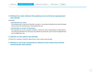 INTRODUCTION

ESTIMATION DU COÛT DE REVIENT

CONTRÔLE DU COÛT DE REVIENT

PRISE DE DÉCISION

ANNEXES

3.  ttribuer les coûts indirects (frais généraux) aux centres de regroupement
A
des activités
Exemples :
•	Activités liées aux unités
Par exemple, pour ce qui est de l’activité « soudure », nous devons distribuer les coûts d’énergie,
de fournitures de maintenance, d’amortissement, etc.
•	Activités liées au soutien à l’exportation
Par exemple, en ce qui concerne l’activité « ressource interne spécialisée à l’exportation »,
nous devons distribuer les coûts pour les salaires du personnel, pour le local du département,
pour la téléphonie, etc.

4. Calculer le coût unitaire des activités
À l’aide d’un inducteur d’activité, déterminer le coût unitaire des activités.

5.  alculer le coût d’une commande en utilisant le coût unitaire des activités
C
consommé par cette activité

p. 23

 