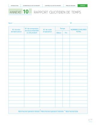 INTRODUCTION

ESTIMATION DU COÛT DE REVIENT

ANNEXE

10

CONTRÔLE DU COÛT DE REVIENT

PRISE DE DÉCISION

ANNEXES

RAPPORT QUOTIDIEN DE TEMPS

Nom :

N°

N° d’ordre
de fabrication

N° de composant,
de sous-ensemble
ou de produit

N° de code
d’opération

Temps
Début

Fin

NOMBRE D’HEURES
TOTAL

+
=
Nbre heures opération directe + Nbre heures opération indirecte Nbre heures total

p. 51

 
