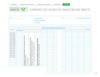 INTRODUCTION

ANNEXE

ESTIMATION DU COÛT DE REVIENT

12

CONTRÔLE DU COÛT DE REVIENT

ANNEXES

PRISE DE DÉCISION

SOMMAIRE DES HEURES DE MAIN-D’ŒUVRE DIRECTE

N°

Composant

N°

d’ordre de fabrication

Sous-ensemble
Produit

Date

CODE DES OPÉRATIONS DIRECTES

N°
d’employé

TOTAL

2011-10-01

2011-10-09
2011-10-10
2011-10-11
2011-10-12
2011-10-13
2011-10-16
2011-10-17
2011-10-18
2011-10-19

Écart de taux relatif à la main-d’œuvre directe
(Taux réel - Taux estimé) (temps réel)

2011-10-06

N. B. : Le taux horaire inclut les avantages sociaux

2011-10-05

Écart de temps relatif à la main-d’œuvre directe
(Temps réel - Temps estimé) (taux horaire)

2011-10-04

N. B. : Annexe 10

2011-10-03

Représente le temps déclaré, par opération directe,
du 01/10 au 19/10.

2011-10-02

p. 54

 