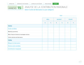 INTRODUCTION

ANNEXE

ESTIMATION DU COÛT DE REVIENT

15

CONTRÔLE DU COÛT DE REVIENT

PRISE DE DÉCISION

ANNEXES

ANALYSE DE LA CONTRIBUTION MARGINALE
Selon l’ordre de fabrication ou par catégorie

Date :

RÉEL
$

BUDGET
%

$

%

ÉCART
$

%

Ventes
Coûts variables
Matières premières
Main-d’œuvre directe et avantages sociaux
Coûts indirects de fabrication

TOTAL
Marge à la fabrication
Autres coûts variables
Contribution marginale

p. 57

 