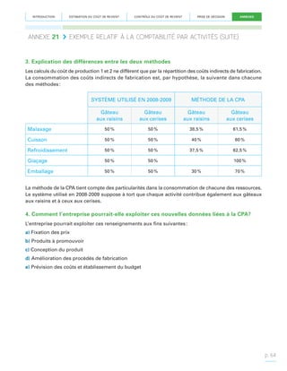 INTRODUCTION

ANNEXE 21	

ESTIMATION DU COÛT DE REVIENT

CONTRÔLE DU COÛT DE REVIENT

ANNEXES

PRISE DE DÉCISION

EXEMPLE RELATIF À LA COMPTABILITÉ PAR ACTIVITÉS (SUITE)

3. Explication des différences entre les deux méthodes
Les calculs du coût de production 1 et 2 ne diffèrent que par la répartition des coûts indirects de fabrication.
La consommation des coûts indirects de fabrication est, par hypothèse, la suivante dans chacune
des méthodes :

SYSTÈME UTILISÉ EN 2008-2009

MÉTHODE DE LA CPA

Gâteau
aux raisins

Gâteau
aux cerises

Gâteau
aux raisins

Gâteau
aux cerises

Malaxage

50 %

50 %

38,5 %

61,5 %

Cuisson

50 %

50 %

40 %

60 %

Refroidissement

50 %

50 %

37,5 %

62,5 %

Glaçage

50 %

50 %

Emballage

50 %

50 %

100 %
30 %

70 %

La méthode de la CPA tient compte des particularités dans la consommation de chacune des ressources.
Le système utilisé en 2008-2009 suppose à tort que chaque activité contribue également aux gâteaux
aux raisins et à ceux aux cerises.

4. Comment l’entreprise pourrait-elle exploiter ces nouvelles données liées à la CPA?
L’entreprise pourrait exploiter ces renseignements aux fins suivantes :
a) Fixation des prix
b) Produits à promouvoir
c) Conception du produit
d) Amélioration des procédés de fabrication
e) Prévision des coûts et établissement du budget

p. 64

 