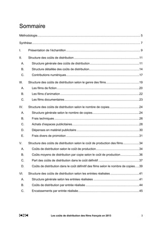 Les coûts de distribution des films français en 2013 3
Sommaire
Méthodologie......................................................................................................................... 5
Synthèse ............................................................................................................................... 7
I. Présentation de l’échantillon ....................................................................................... 9
II. Structure des coûts de distribution.............................................................................11
A. Structure générale des coûts de distribution..........................................................11
B. Structure détaillée des coûts de distribution...........................................................14
C. Contributions numériques......................................................................................17
III. Structure des coûts de distribution selon le genre des films.......................................19
A. Les films de fiction.................................................................................................20
B. Les films d’animation.............................................................................................22
C. Les films documentaires........................................................................................23
IV. Structure des coûts de distribution selon le nombre de copies...................................24
A. Structure générale selon le nombre de copies.......................................................24
B. Frais techniques....................................................................................................26
C. Achats d’espaces publicitaires...............................................................................28
D. Dépenses en matériel publicitaire..........................................................................30
E. Frais divers de promotion ......................................................................................31
V. Structure des coûts de distribution selon le coût de production des films...................34
A. Coûts de distribution selon le coût de production...................................................34
B. Coûts moyens de distribution par copie selon le coût de production......................36
C. Part des coûts de distribution dans le coût définitif ................................................37
D. Coûts de distribution dans le coût définitif des films selon le nombre de copies.....39
VI. Structure des coûts de distribution selon les entrées réalisées ..................................41
A. Structure générale selon les entrées réalisées ......................................................41
B. Coûts de distribution par entrée réalisée ...............................................................44
C. Encaissements par entrée réalisée........................................................................45
 