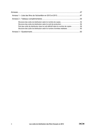 4 Les coûts de distribution des films français en 2013
Annexes ...............................................................................................................................47
Annexe 1 – Liste des films de l’échantillon en 2012 et 2013...............................................47
Annexe 2 – Tableaux complémentaires .............................................................................54
Structure des coûts de distribution selon le nombre de copies............................................ 54
Structure des coûts de distribution selon le coût de production........................................... 56
Part des coûts de distribution dans le coût définitif selon le nombre de copies................... 58
Structure des coûts de distribution selon le nombre d’entrées réalisées ............................. 60
Annexe 3 – Questionnaire..................................................................................................63
 