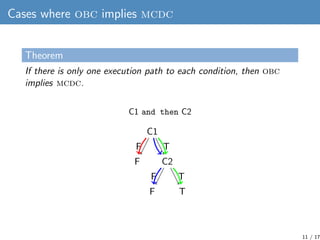 Cases where obc implies mcdc


  Theorem
  If there is only one execution path to each condition, then obc
  implies mcdc....