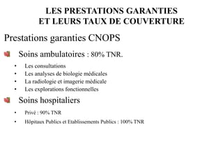 LES PRESTATIONS GARANTIES
ET LEURS TAUX DE COUVERTURE
Prestations garanties CNOPS
Soins ambulatoires : 80% TNR.
• Les consultations
• Les analyses de biologie médicales
• La radiologie et imagerie médicale
• Les explorations fonctionnelles
Soins hospitaliers
• Privé : 90% TNR
• Hôpitaux Publics et Etablissements Publics : 100% TNR
 