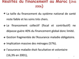 La taille du financement du système national de santé
reste faible et les soins très chers.
Le financement collectif (fiscal et contributif) ne
dépasse guère 40% du financement global donc limité.
Gestion fragmentée de l’Assurance maladie obligatoire.
Implication massive des ménages (57%).
l'assurance maladie était facultative et volontaire
(16,3% en 2001),
2
Réalités du financement au Maroc (CNS
2006)
2
 
