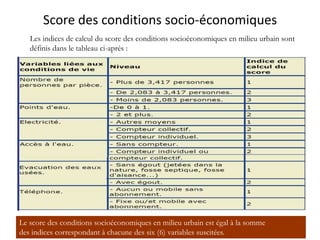 Score des conditions socio-économiques
Les indices de calcul du score des conditions socioéconomiques en milieu urbain sont
définis dans le tableau ci-après :
Le score des conditions socioéconomiques en milieu urbain est égal à la somme
des indices correspondant à chacune des six (6) variables suscitées.
 