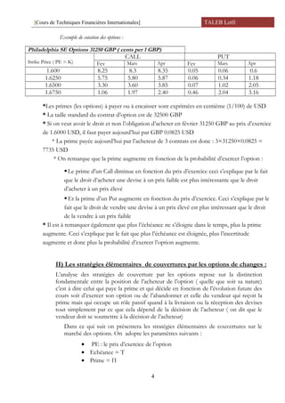[Cours de Techniques Financières Internationales] TALEB Lotfi
Exemple de cotation des options :
Philadelphia SE Options 31250 GBP ( cents per 1 GBP)
Strike Price ( PE = K)
CALL PUT
Fev Mars Apr Fev Mars Apr
1.600 8.25 8.3 8.35 0.05 0.06 0.6
1.6250 5.75 5.80 5.87 0.06 0.34 1.18
1.6500 3.30 3.60 3.85 0.07 1.02 2.05
1.6750 1.06 1.97 2.40 0.46 2.04 3.16
*Les primes (les options) à payer ou à encaisser sont exprimées en centième (1/100) de USD
* La taille standard du contrat d’option est de 32500 GBP
* Si on veut avoir le droit et non l’obligation d’acheter en février 31250 GBP au prix d’exercice
de 1.6000 USD, il faut payer aujourd’hui par GBP 0.0825 USD
* La prime payée aujourd’hui par l’acheteur de 3 contrats est donc : 3×31250×0.0825 =
7735 USD
* On remarque que la prime augmente en fonction de la probabilité d’exercer l’option :
Le prime d’un Call diminue en fonction du prix d’exercice ceci s’explique par le fait
que le droit d’acheter une devise à un prix faible est plus intéressante que le droit
d’acheter à un prix élevé
Et la prime d’un Put augmente en fonction du prix d’exercice. Ceci s’explique par le
fait que le droit de vendre une devise à un prix élevé est plus intéressant que le droit
de la vendre à un prix faible
* Il est à remarquer également que plus l’échéance ne s’éloigne dans le temps, plus la prime
augmente. Ceci s’explique par le fait que plus l’échéance est éloignée, plus l’incertitude
augmente et donc plus la probabilité d’exercer l’option augmente.
II) Les stratégies élémentaires de couvertures par les options de changes :
L’analyse des stratégies de couverture par les options repose sur la distinction
fondamentale entre la position de l’acheteur de l’option ( quelle que soit sa nature)
c’est à dire celui qui paye la prime et qui décide en fonction de l’évolution future des
cours soit d’exercer son option ou de l’abandonner et celle du vendeur qui reçoit la
prime mais qui occupe un rôle passif quand à la livraison ou la réception des devises
tout simplement par ce que cela dépend de la décision de l’acheteur ( on dit que le
vendeur doit se soumettre à la décision de l’acheteur)
Dans ce qui suit on présentera les stratégies élémentaires de couvertures sur le
marché des options. On adopte les paramètres suivants :
• PE : le prix d’exercice de l’option
• Echéance = T
• Prime = Π
4
 