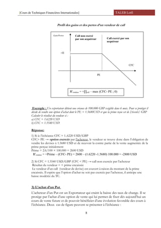[Cours de Techniques Financières Internationales] TALEB Lotfi
Profil des gains et des pertes d’un vendeur de call
Exemple : Un exportateur détient une créance de 100.000 GBP exigible dans 6 mois. Pour se protéger il
décide de vendre une option d’achat dont le PE = 1.5680USD et que la prime reçue est de 2.6cents/ GBP
Calculer le résultat du vendeur si :
a) CFC = 1.6220 USD
b) CFC = 1.5540 USD
Réponse:
1) Si à: l’échéance CFC = 1..6220 USD/GBP
CFC> PE → option exercée par l’acheteur, le vendeur se trouve donc dans l’obligation de
vendre les devises à 1.5680 USD et de recevoir la contre partie de la vente augmentée de la
prime perçue initialement
Prime = 2.6/100 × 100.000 = 2600 USD
Rt
vendeur = +Prime – (CFC- PE) = 2600 – (1.6220 -1.5680) 100.000 = -2800 USD
2) Si CFC = 1.5540 USD/GBP (CFC < PE) → call non exercée par l’acheteur
Résultat du vendeur = + prime encaissée
Le vendeur d’un call (vendeur de devise) est couvert à raison du montant de la prime
encaissée. Il espère que l’option d’achat ne soit pas exercée par l’acheteur, il anticipe une
baisse modérée du TC.
3) L’achat d’un Put
L’acheteur d’un Put est un Exportateur qui craint la baisse des taux de change. Il se
protège par l’achat d’une option de vente qui lui permet de fixer dès aujourd’hui un
cours de vente future et de pouvoir bénéficier d’une évolution favorable des cours à
l’échéance. Deux cas de figure peuvent se présenter à l’échéance :
8
Gain/Pertes
+Π
CFC
Call non exercé
par son acquéreur Call exercé par son
acquéreur
PE
Rt
vendeur = +∏call – max (CFC- PE ; 0)
 