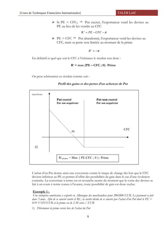 [Cours de Techniques Financières Internationales] TALEB Lotfi
 Si PE < CFCT
⇒ Put exercé, l’exportateur vend les devises au
PE au lieu de les vendre au CFC
π−−= CFCPEt
R
 PE > CFC ⇒ Put abandonné, l’exportateur vend les devises au
CFC, mais sa perte sera limitée au montant de la prime
π−=t
R
En définitif et quel que soit le CFC à l’échéance le résultat sera donc :
Rt
= max {PE – CFC ; 0}- Prime
On peut schématiser ce résultat comme suit :
Profil des gains et des pertes d’un acheteur de Put
L’achat d’un Put donne ainsi une couverture contre le risque de change dès lors que le CFC
devient inférieur au PE et permet d’offrir des possibilités de gain dans le cas d’une évolution
contraire. La couverture à terme est en revanche neutre du moment que la vente des devises se
fait à un cours à terme connu à l’avance, toute possibilité de gain est donc exclue.
Exemple 1 :
Une entreprise américaine a exporté en Allemagne des marchandises pour 200.000 EUR. Le paiement se fait
dans 3 mois. Afin de se couvrir contre le RC, la société décide de se couvrir par l’achat d’un Put dont le PE =
0.91 USD/EUR et la prime est de 2.58 cents / EUR
1) Déterminer la prime versée lors de l’achat du Put
9
Put exercé
Par son acquéreur
Put non exercé
Par son acquéreur
CFC
PE
Rt
acheteur = Max { PE-CFC ; 0 }- Prime
Gain/Pertes
-∏
 