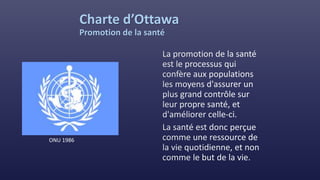 Charte d’Ottawa
Promotion de la santé
ONU 1986
 