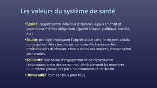 Les valeurs du système de santé
• Égalité:
• Équité:
• Solidarité:
• Universalité:
 