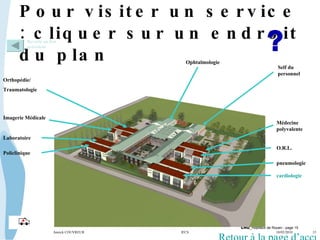 Pour visiter un service : cliquer sur un endroit du plan cardiologie pneumologie O.R.L. Médecine polyvalente Ophtalmologie Orthopédie/ Traumatologie Imagerie Médicale Laboratoire Policlinique Retour à la page d’accueil Self du personnel Revenir au lien précédent Annick COUVREUR IFCS   10/02/2010  15 