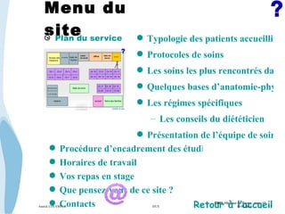 Menu du site Plan du service Typologie des patients accueillis Protoco l es de soins Les soins les plus rencontrés dans le service Quelques bases d’anatomie-physiologie en cardiologie Les régimes spécifiques Les conseils du diététicien Présentation de l’équipe de soins Procédure d’encadrement des étudiants Horaires de travail Vos repas en s t age Que pensez-vous de ce site ? Contacts Retour à l’accueil du service Annick COUVREUR IFCS   10/02/2010  17 