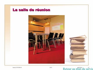 La salle de réunion Retour au plan du service Annick COUVREUR IFCS   10/02/2010  19 