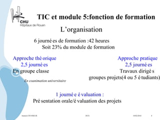 TIC et module 5:fonction de formation L’organisation 6 journées de formation :42 heures  Soit 23% du module de formation Approche  théorique  Approche pratique 2,5 journées  2,5 journées En groupe classe  Travaux dirigés groupes projets(4 ou 5 étudiants) 1 journée évaluation : Présentation orale/évaluation des projets  En coanimation universitaire Annick COUVREUR IFCS   10/02/2010  8 