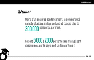 Résultat
Moins d’un an après son lancement, la communauté
compte plusieurs milliers de fans et touche plus de
200.000personnes par mois.
Cesont5.000à7.000personnesquiinteragissent
chaque mois sur la page, soit un fan sur trois !
Juin 2016
le cas ninenteen
 