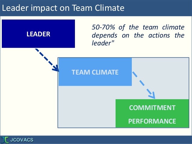 hr outsourcing effects on leadership performance and employee commitment Request pdf on researchgate | the pursuit of hr outsourcing in an emerging economy: the effects of hrm strategy on hr labour costs | the study examines the relationships among six types of hrm . hr outsourcing effects on leadership performance and employee commitment Request pdf on researchgate | the pursuit of hr outsourcing in an emerging economy: the effects of hrm strategy on hr labour costs | the study examines the relationships among six types of hrm .