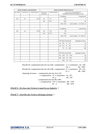 DA NUMERIQUES CHAPITRE IV
DAN.94 COVADIS
SITUATION ANCIENNE SITUATION NOUVELLE
SECTION N° DE PLAN CONTENANCE Désignation
provisoire
CONTENANCE CALCULS AUXILIAIRES ET
COMPENSATIONS DES RESULTATS
S. graphique Compensation
ZH 65 34 95 Aa 4 71 463 -7
Ba 31 49 3083 -44
Total :3546 Ecart Cadastre : -125 Total :-51
S. graphique Compensation
ZH 66 22 28 Ab 3 29 310 9
Bb 19 78 1856 53
Total :2166 Ecart Cadastre : -79 Total :62
LOT SGra Comp SCad Arpentage de masse
Aa 456 15 471 Aa
Ab 319 10 329 Ab
775 25 800 800
LOT SGra Comp SCad Arpentage de masse
Ba 3039 110 3149 Ba
Bb 1909 69 1978 Bb
4948 179 5127 5127
Parcelle 65: compensation des lots Aa et Ba : compensation : -7 ⇒ contenance : Aa : 456
-44 ⇒ Ba : 3039
Parcelle 66: compensation des lots Ab et Bb : compensation : 9 ⇒ contenance : Ab : 319
53 ⇒ Bb : 1909
Arpentage de masse : - compensation des lots Aa et Ab :
→ compensation : 15 ⇒ contenance : Aa : 471
10 ⇒ Ab : 329
- compensation des lots Ba et Bb :
→ compensation : 110 ⇒ contenance : Ba : 3149
69 ⇒ Bb : 1978
PHASE 6 : Ecriture des fichiers à remettre au Cadastre /
PHASE 7 : Contrôle des fichiers d’échange obtenus /
 