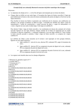 DA NUMERIQUES CHAPITRE IV
DAN.99 COVADIS
Exemple fictif, non exhaustif, illustrant la structure du fichier numérique (bas de page)
Précisions :
Le séparateur de champ est le « ; » et les fins de lignes sont marquées par un retour du chariot.
Chaque objet est défini sur une seule ligne, à l’exception des lignes de limites nouvelles (1 ligne par
point définissant la limite) et des cotes de terrain (coordonnées des points de départ et d’arrivée sur des
lignes distinctes).
Pour faciliter la lecture du fichier et permettre une vérification de la structure, une codification est
attribuée à des groupes d’attributs en début de ligne : l’ensemble des attributs des objets « point de
rattachement », « point de construction », « point nouveau du plan », « signe de mitoyenneté » et
« texte » figurent sur une seule et même ligne. Cette ligne est codifiée 01.
Pour décrire l’objet « ligne de limite nouvelle », les coordonnées de chacun des sommets de la limite
nouvelle figurent sur une ligne distincte. Chaque sommet de la limite est représenté par un couple
d’attributs (« abscisse compensée », « ordonnée compensée ») sur une ligne codifiée 01. Ainsi, lorsque
la limite nouvelle possède n sommets, l’objet « ligne de limite nouvelle » se compose de n lignes
codifiées 01.
Les attributs de l’objet « cotes mesurées sur le terrain » sont regroupés en trois groupes distincts,
figurant sur trois lignes distinctes :
• ligne codifiée 01 : texte de la cote, abscisse PCI, ordonnée PCI, angle d’orientation du
texte ;
• ligne codifiée 02 : abscisse PCI ou compensée du point de départ de la cote, ordonnée
PCI ou compensée du point de départ de la cote ;
• ligne codifiée 03 : abscisse PCI ou compensée du point d’arrivée de la cote, ordonnée
PCI ou compensée du point d’arrivée de la cote.
Les espaces sont interdits dans tous les champs obligatoires.
/* Monsieur X, géomètre expert à N */
/* 8 juillet 2003 */
/* Commune de Y */
/* Section AB */
PTRATTA
01;1;0500220.00;0100205.00;01;000.00
PTRATTA
01;2;0500320.00;0100255.00;00;000.00
PTSTRUC
01;3;0500000.00;0100000.00;00;000.00
PTSTRUC
01;4;0500100.00;0100100.00;00;000.00
PTSTRUC
01;5;0500050.00;0100200.00;00;000.00
PTNOUV
01;6;0500200.00;0100250.00;01;000.00
PTNOUV
01;7;0500300.00;0100300.00;01;000.00
PTNOUV
01;8;0500400.00;0100350.00;01;000.00
LNCONST
01;0500200.00;0100250.00
01;0500300.00;0100300.00
01;0500400.00;0100350.00
 