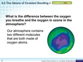 8.2 The Nature of Covalent Bonding >

CHEMISTRY & YOU

What is the difference between the oxygen
you breathe and the oxygen in ozone in the
atmosphere?
Our atmosphere contains
two different molecules
that are both made of
oxygen atoms.

2

Copyright © Pearson Education, Inc., or its affiliates. All Rights Reserved.

 