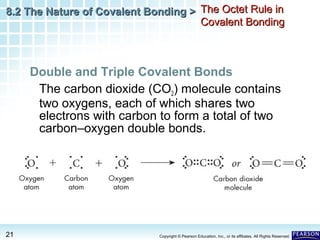 8.2 The Nature of Covalent Bonding > The Octet Rule in
Covalent Bonding

Double and Triple Covalent Bonds
The carbon dioxide (CO2) molecule contains
two oxygens, each of which shares two
electrons with carbon to form a total of two
carbon–oxygen double bonds.

21

Copyright © Pearson Education, Inc., or its affiliates. All Rights Reserved.

 