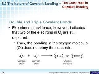 8.2 The Nature of Covalent Bonding > The Octet Rule in
Covalent Bonding

Double and Triple Covalent Bonds
• Experimental evidence, however, indicates
that two of the electrons in O2 are still
unpaired.
• Thus, the bonding in the oxygen molecule
(O2) does not obey the octet rule.

24

Copyright © Pearson Education, Inc., or its affiliates. All Rights Reserved.

 