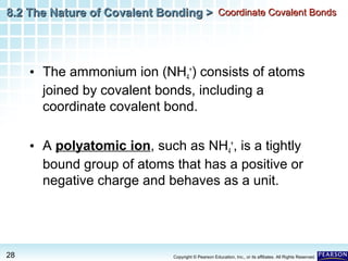 8.2 The Nature of Covalent Bonding > Coordinate Covalent Bonds

• The ammonium ion (NH4+) consists of atoms
joined by covalent bonds, including a
coordinate covalent bond.
• A polyatomic ion, such as NH4+, is a tightly
bound group of atoms that has a positive or
negative charge and behaves as a unit.

28

Copyright © Pearson Education, Inc., or its affiliates. All Rights Reserved.

 