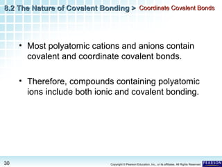 8.2 The Nature of Covalent Bonding > Coordinate Covalent Bonds

• Most polyatomic cations and anions contain
covalent and coordinate covalent bonds.
• Therefore, compounds containing polyatomic
ions include both ionic and covalent bonding.

30

Copyright © Pearson Education, Inc., or its affiliates. All Rights Reserved.

 