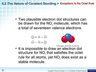 8.2 The Nature of Covalent Bonding > Exceptions to the Octet Rule

• Two plausible electron dot structures can
be drawn for the NO2 molecule, which has
a total of seventeen valence electrons.

• It is impossible to draw an electron dot
structure for NO2 that satisfies the octet
rule for all atoms, yet NO2 does exist as a
stable molecule.
37

Copyright © Pearson Education, Inc., or its affiliates. All Rights Reserved.

 