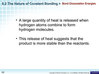 8.2 The Nature of Covalent Bonding > Bond Dissociation Energies

• A large quantity of heat is released when
hydrogen atoms combine to form
hydrogen molecules.
• This release of heat suggests that the
product is more stable than the reactants.

42

Copyright © Pearson Education, Inc., or its affiliates. All Rights Reserved.

 