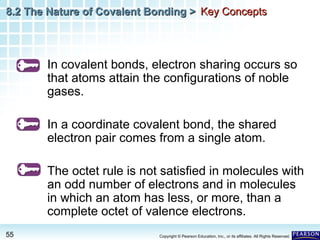8.2 The Nature of Covalent Bonding > Key Concepts

In covalent bonds, electron sharing occurs so
that atoms attain the configurations of noble
gases.
In a coordinate covalent bond, the shared
electron pair comes from a single atom.
The octet rule is not satisfied in molecules with
an odd number of electrons and in molecules
in which an atom has less, or more, than a
complete octet of valence electrons.
55

Copyright © Pearson Education, Inc., or its affiliates. All Rights Reserved.

 