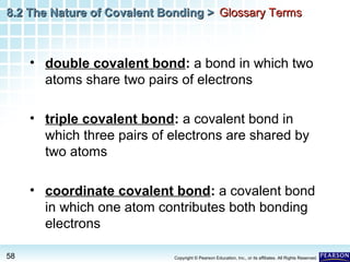 8.2 The Nature of Covalent Bonding > Glossary Terms

• double covalent bond: a bond in which two
atoms share two pairs of electrons
• triple covalent bond: a covalent bond in
which three pairs of electrons are shared by
two atoms
• coordinate covalent bond: a covalent bond
in which one atom contributes both bonding
electrons
58

Copyright © Pearson Education, Inc., or its affiliates. All Rights Reserved.

 