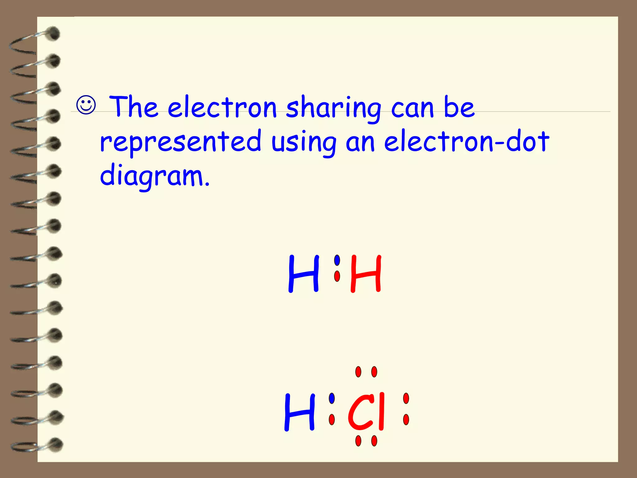 The electron sharing can be represented using an electron-dot diagram. H   H H  Cl 