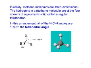 In reality, methane molecules are three-dimensional. The hydrogens in a methane molecule are at the four corners of a geometric solid called a regular tetrahedron. In this arrangement, all of the H-C-H angles are 109.5º, the  tetrahedral angle . 109.5º 
