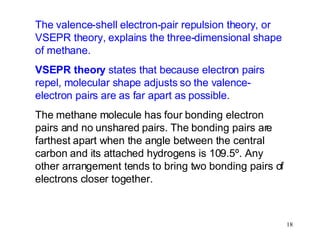 The valence-shell electron-pair repulsion theory, or VSEPR theory, explains the three-dimensional shape of methane. VSEPR theory  states that because electron pairs repel, molecular shape adjusts so the valence-electron pairs are as far apart as possible. The methane molecule has four bonding electron pairs and no unshared pairs. The bonding pairs are farthest apart when the angle between the central carbon and its attached hydrogens is 109.5º. Any other arrangement tends to bring two bonding pairs of electrons closer together. 